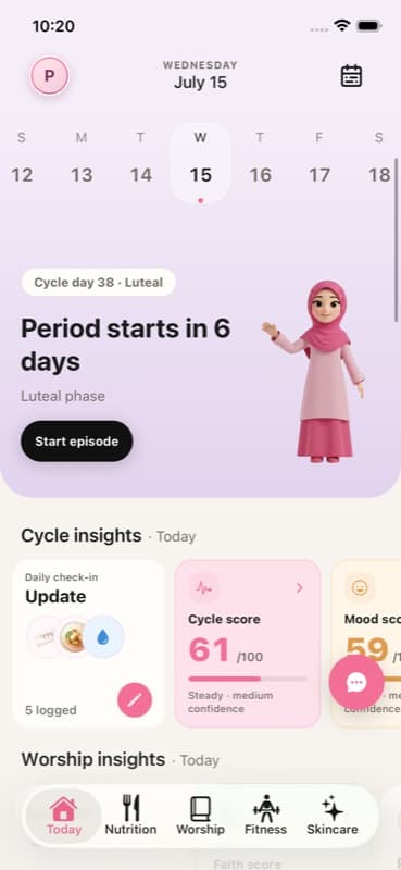 Today dashboard connecting cycle and worship insights